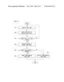 MOBILE TERMINAL AND METHOD OF CONTROLLING THE SAME diagram and image