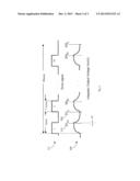 PROJECTED CAPACITIVE TOUCH SENSOR CIRCUIT diagram and image