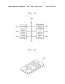 CAPACITIVE TOUCH PANEL SENSOR AND TOUCH PANEL DISPLAY DEVICE HAVING THE     SAME diagram and image