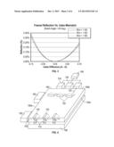 OPTICAL TOUCH INPUT DEVICE WITH EMBEDDED LIGHT TURNING FEATURES diagram and image