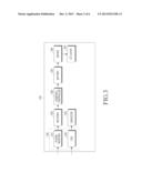 COORDINATE INDICATING DEVICE AND COORDINATE MEASURING DEVICE FOR MEASURING     INPUT COORDINATES OF COORDINATE INDICATING DEVICE diagram and image