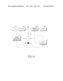 COORDINATE INDICATING DEVICE AND COORDINATE MEASURING DEVICE FOR MEASURING     INPUT COORDINATES OF COORDINATE INDICATING DEVICE diagram and image