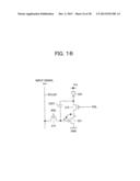 PIXEL CIRCUIT, DISPLAY DEVICE, AND METHOD OF DRIVING PIXEL CIRCUIT diagram and image