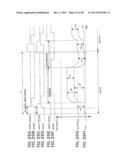 PIXEL CIRCUIT, DISPLAY DEVICE, AND METHOD OF DRIVING PIXEL CIRCUIT diagram and image