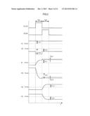 METHOD OF DRIVING DISPLAY DEVICE, PROGRAM, AND DISPLAY DEVICE diagram and image