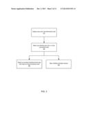 METHOD, SYSTEM AND APPARATUS FOR PROVIDING VISUAL FEEDBACK OF A MAP VIEW     CHANGE diagram and image