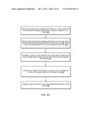 Methods and Apparatus for Building a Three-Dimensional Model from Multiple     Data Sets diagram and image