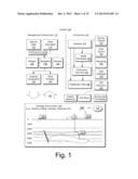 SPATIAL DATA SERVICES diagram and image