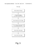 SPATIAL DATA SERVICES diagram and image