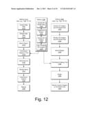 SPATIAL DATA SERVICES diagram and image