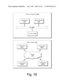 SPATIAL DATA SERVICES diagram and image