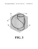 CONVERTING A 3D MODEL INTO MULTIPLE MATRICES diagram and image