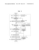 Analytical Model Information Delivery Device and Analytical Model     Information Delivery Program diagram and image