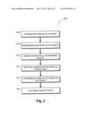 APPARATUS AND METHOD FOR FINDING VISIBLE POINTS IN A POINT CLOUD diagram and image