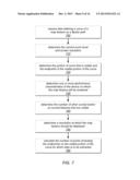 SYSTEM AND METHOD FOR LOADING AND RENDERING CURVED FEATURES IN A MAP diagram and image