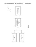 COLORIZING USER INTERFACES diagram and image