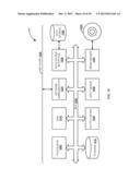 COLORIZING USER INTERFACES diagram and image