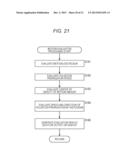 DISPLAY CONTROL APPARATUS AND METHOD, IMAGE PROCESSING APPARATUS AND     METHOD, AND PROGRAM diagram and image