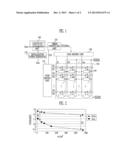 ORGANIC LIGHT EMITTING DISPLAY DEVICE AND DRIVING METHOD THEREOF diagram and image