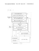 LIQUID CRYSTAL DISPLAY diagram and image