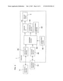 IMAGE RECORDING APPARATUS diagram and image