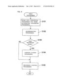 IMAGE RECORDING APPARATUS diagram and image