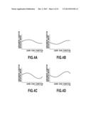 IMAGE FORMING APPARATUS AND IMAGE FORMING METHOD FOR CORRECTING     REGISTRATION DEVIATION diagram and image