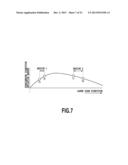 IMAGE FORMING APPARATUS AND IMAGE FORMING METHOD FOR CORRECTING     REGISTRATION DEVIATION diagram and image