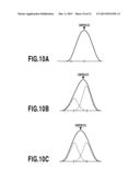 IMAGE FORMING APPARATUS AND IMAGE FORMING METHOD FOR CORRECTING     REGISTRATION DEVIATION diagram and image