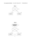 INFORMATION PROCESSING APPARATUS, CONFERENCE SYSTEM, AND STORAGE MEDIUM diagram and image