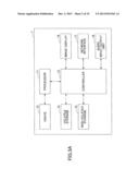 INFORMATION PROCESSING APPARATUS, CONFERENCE SYSTEM, AND STORAGE MEDIUM diagram and image