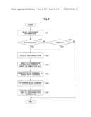 INFORMATION PROCESSING APPARATUS, CONFERENCE SYSTEM, AND STORAGE MEDIUM diagram and image