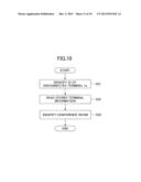 INFORMATION PROCESSING APPARATUS, CONFERENCE SYSTEM, AND STORAGE MEDIUM diagram and image