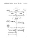 INFORMATION PROCESSING APPARATUS, CONFERENCE SYSTEM, AND STORAGE MEDIUM diagram and image