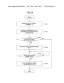 INFORMATION PROCESSING APPARATUS, CONFERENCE SYSTEM, AND STORAGE MEDIUM diagram and image