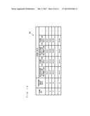 STORAGE MEDIUM STORING INFORMATION PROCESSING PROGRAM, INFORMATION     PROCESSING DEVICE, INFORMATION PROCESSING SYSTEM, AND INFORMATION     PROCESSING METHOD diagram and image