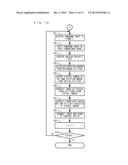 STORAGE MEDIUM STORING INFORMATION PROCESSING PROGRAM, INFORMATION     PROCESSING DEVICE, INFORMATION PROCESSING SYSTEM, AND INFORMATION     PROCESSING METHOD diagram and image