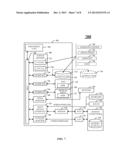 TECHNIQUES FOR OBJECT BASED OPERATIONS diagram and image