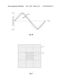 Spatio-Temporal Light Field Cameras diagram and image