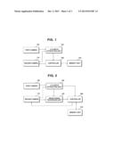 CAMERA SYSTEM AND AUTO FOCUSING METHOD THEREOF diagram and image