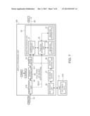 DISPLAY DEVICE AND CONTROL METHOD FOR THE DISPLAY DEVICE diagram and image