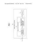 IMAGE PROCESSING DEVICE, IMAGE DISPLAY DEVICE, IMAGE PROCESSING METHOD,     AND IMAGE PROCESSING PROGRAM diagram and image