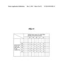 IMAGE PROCESSING DEVICE, IMAGE DISPLAY DEVICE, IMAGE PROCESSING METHOD,     AND IMAGE PROCESSING PROGRAM diagram and image