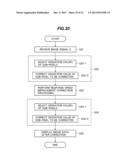 IMAGE PROCESSING DEVICE, IMAGE DISPLAY DEVICE, IMAGE PROCESSING METHOD,     AND IMAGE PROCESSING PROGRAM diagram and image