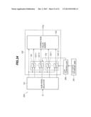 IMAGE PROCESSING DEVICE, IMAGE DISPLAY DEVICE, IMAGE PROCESSING METHOD,     AND IMAGE PROCESSING PROGRAM diagram and image