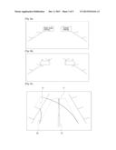 AUTOMOBILE CAMERA MODULE, METHOD OF DRIVING THE SAME AND METHOD OF GUIDING     PARKING diagram and image