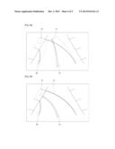 AUTOMOBILE CAMERA MODULE, METHOD OF DRIVING THE SAME AND METHOD OF GUIDING     PARKING diagram and image