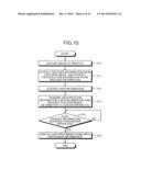 IMAGE PROCESSING SYSTEM AND IMAGE CAPTURING APPARATUS diagram and image