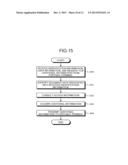 IMAGE PROCESSING SYSTEM AND IMAGE CAPTURING APPARATUS diagram and image