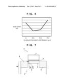 SEMICONDUCTOR DEVICE AND METHOD OF MANUFACTURING THE SAME diagram and image